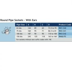 Alumasc Heritage Round Circular Cast Aluminium Socket Without Ears