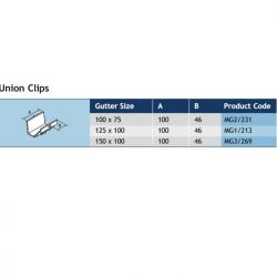 Alumasc Heritage Moulded Cast Aluminium Union Clip