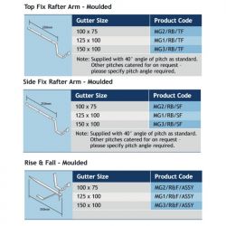 Alumasc Heritage Moulded Cast Aluminium Old Style Top Fix Rafter Bracket