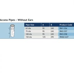 Alumasc Heritage Round Circular Cast Aluminium Socketed Access Pipe Without Ears