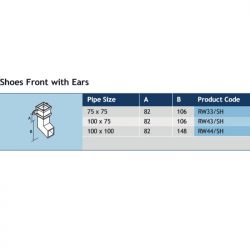 Alumasc Heritage Square Cast Aluminium Socketed Shoe Front With Ears