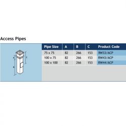 Alumasc Heritage Rectangular Cast Aluminium Socketed Access Pipe Without Ears