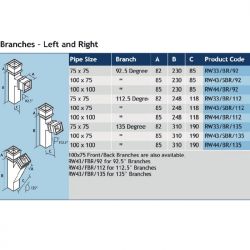 Alumasc Heritage Rectangular Cast Aluminium Socketed Branch 135 L&R Without Ears