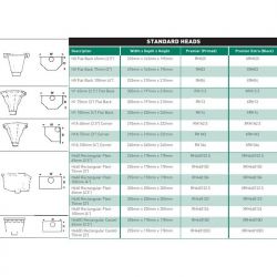 Hargreaves Premier Cast Iron Rectangular Castellated Head H460D