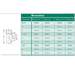 Hargreaves Premier Round cast Iron Downpipe Branch 112.5 degrees