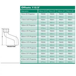 Hargreaves Premier Round cast Iron Downpipe Offset 75mm Projection