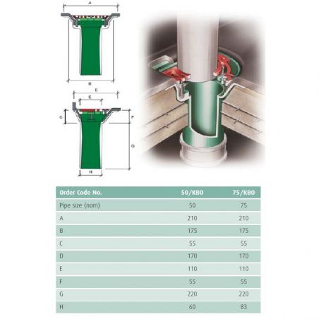 Caroflow Roof Aluminium Kompact Balcony Outlet