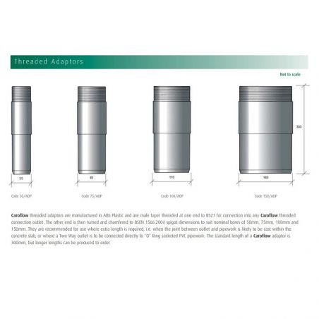 Caroflow Threaded Adaptors