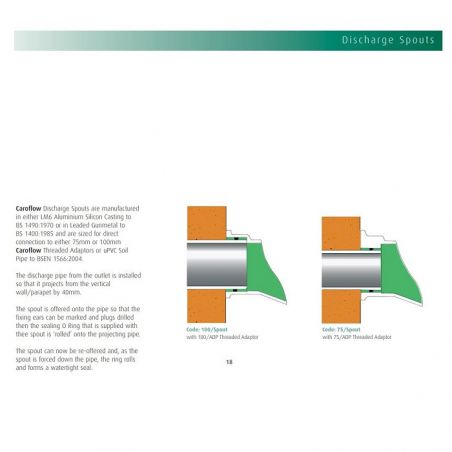 Caroflow Discharge Spout