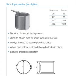 Lindab Circular Steel Downpipe SV Pipe Holder For Spike (SV)