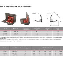 ACO HP Two Way Screw Aluminium Roof Outlet