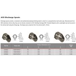 ACO HP Discharge Spouts