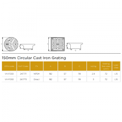 Saint Gobain PAM UK VortX 150mm Circular Grating In Cast Iron