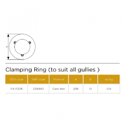 Saint Gobain PAM UK VortX Clamping Ring To Suit Floor Gullies