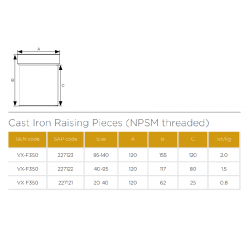 Saint Gobain PAM UK VortX Raising Pieces