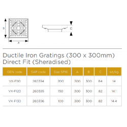 Saint Gobain PAM UK VortX 300 x 300mm Square Grating In Ductile Iron - Sheradised To Suit Bell Trap VX-F250