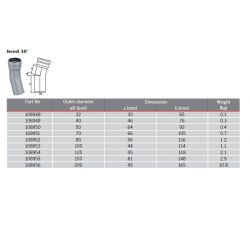 ACO GM-X Galvanised Steel Long Radius Bend 30°