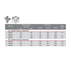 ACO GM-X Galvanised Steel Double Branch Reducer 87°