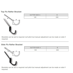 Aluminium Deep Flow 125x100mm Snap Fit Side Fix Rafter Bracket